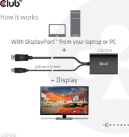 Club3D DisplayPort apa > DVI-D anya HDCP OFF aktiv adapter