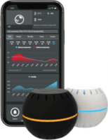 Shelly H&T WiFi Okos páratartalom és hőmérséklet mérő (ALL-KIE-HTW)