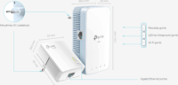 TP-LINK TL-WPA7517 AV1000 Powerline Adapter KIT