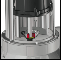 Einhell GC-DP 9035 N merülő szivattyú