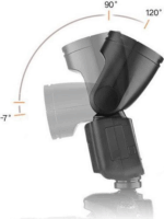 Godox V1N Fényképezőgép Vaku Nikon rendszerekhez 76Ws