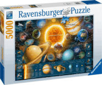 Ravensburger Naprendszer - 5000 darabos puzzle