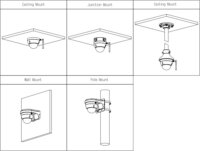 Dahua IPC-HDBW1230DE-SW IP Dome kamera
