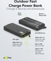 Goobay 53934 Napelemes Powerbank 20000mAh (1.5-2A / 5-12V) - Fekete