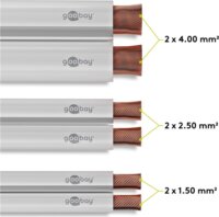 Goobay 15117 Hangszóró kábel 2x 2,5 mm / 10m - Fehér