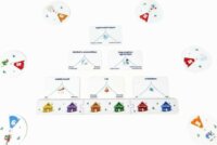 Bal jobb dilemma társasjáték