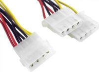 Gembird Internal tápelosztó kábel 2x5 1/4" csatlakozó