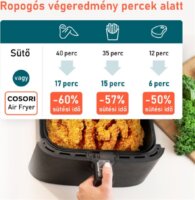 Cosori CP158-AF-RXB 5,5L Forrólevegős fritőz - Fekete