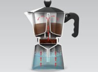 Maestro Classic MR-1666-3 Kotyogós kávéfőző - Fekete