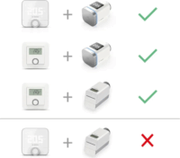 Bosch Smart Home Room Thermostat II Okos Szoba termosztát