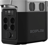EcoFlow Delta 2 Lithium Powerstation 1024Wh