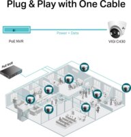 TP-Link VIGI C430 2.8mm IP Turret Okos kamera