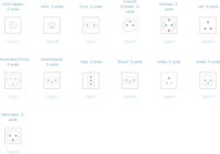 Skross MUV USB (AC) Utazó adapter