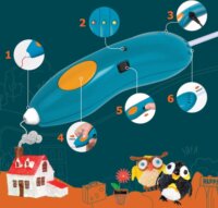 Sunen 3Doodler Start Plus 3D nyomtató toll készlet - Kék