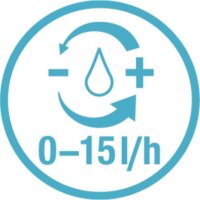 Gardena 13315-20 Micro-Drip-System Öntözőrendszer sorbaköthető Csepegtetőfej (10db / csomag)