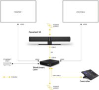 Jabra PanaCast 50 Konferencia kamera - Fekete