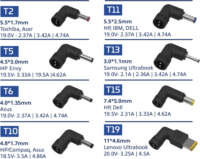 ACT AC2050 Univerzális Notebook töltő 45W