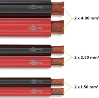 Goobay 15080 2 x 0.75mm Hangszóró kábel 50m