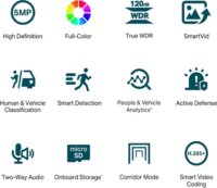 TP-Link VIGI C450 4mm IP Turret Okos kamera