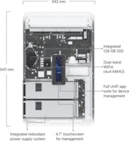 Ubiquiti UDW-EU UDW Dream Wall Wi-Fi6 Router