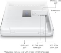 Ubiquiti UDW-EU UDW Dream Wall Wi-Fi6 Router