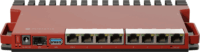 Mikrotik L009UiGs-RM Gigabit Router
