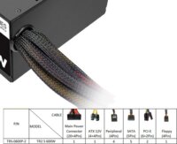 Thermaltake TR2 S 600W tápegység
