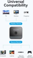 Vention AKOB0 Kétirányú HDMI 2-port Switch