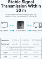 Vention AKOB0 Kétirányú HDMI 2-port Switch