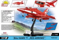 Cobi Armed Forces BAe Hawk T1 Red Arrows repülőgép 389 darabos építő készlet