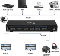 Equip 33271903 HDMI Matrix Switch (4 PC - 2 Kijelző)