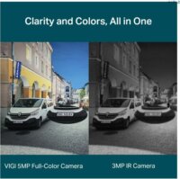 TP-Link Vigi C250 2.8mm IP Dome Okos kamera