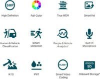 TP-Link Vigi C250 2.8mm IP Dome Okos kamera