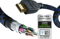 InAkustik 00423530 Premium II HDMI 2.1 - HDMI 2.1 Kábel (3m)