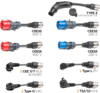 Juice Technology Juice Booster 3 Air (Master) Type-2 Elektromos autó töltőkábel 8.1m (11kW - 16A)