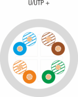 A-LANtec U/UTP CAT6 Installációs kábel 305m - Szürke