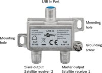 Goobay 51445 SAT elosztó 2 utas