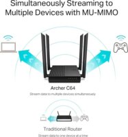 TP-Link Archer A64 AC1200 MU-MIMO Dual-Band Gigabit Router