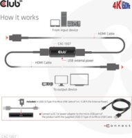 Club3D CAC-1307 HDMI 4K60Hz aktív Jelerősítő Repeater 5m - Fekete