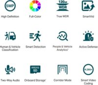TP-Link Vigi C450 2.8mm IP Turret Okos kamera