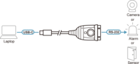 Aten UC232C-AT USB Type-C apa - RS232 apa Adapter