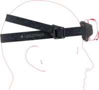 Ledlenser HF6R Core LED Fejlámpa - Fekete