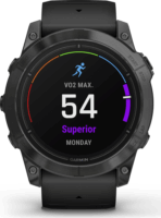 Garmin epix Pro (Gen 2) Standard Edition (51mm) Okosóra - Palaszürke (Fekete Szilikon szíjjal)