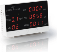 Levegőminőség mérő