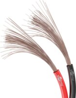 Goobay hangszórókábel CU 50m - Piros/Fekete