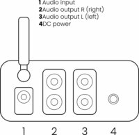 Marmitek 25008232 BoomBoom 460 Bluetooth 3.0 Vevőegység