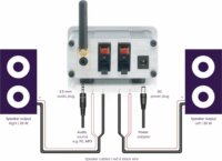 Marmitek 25008232 BoomBoom 460 Bluetooth 3.0 Vevőegység