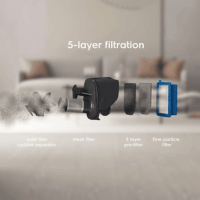 Electrolux ES52B25WET Hygienic 500 Porzsák Nélküli porszívó - Kék