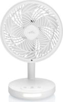 ETA 0607 Windy Asztali ventilátor