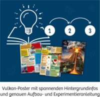 Kosmos 637286 ősi vulkán kísérletező készlet